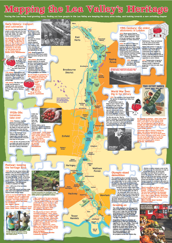 Poster of the Lee Valley map, annotated with stories of the area's food growing past and present